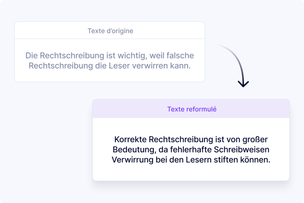 reformulation de texte allemand