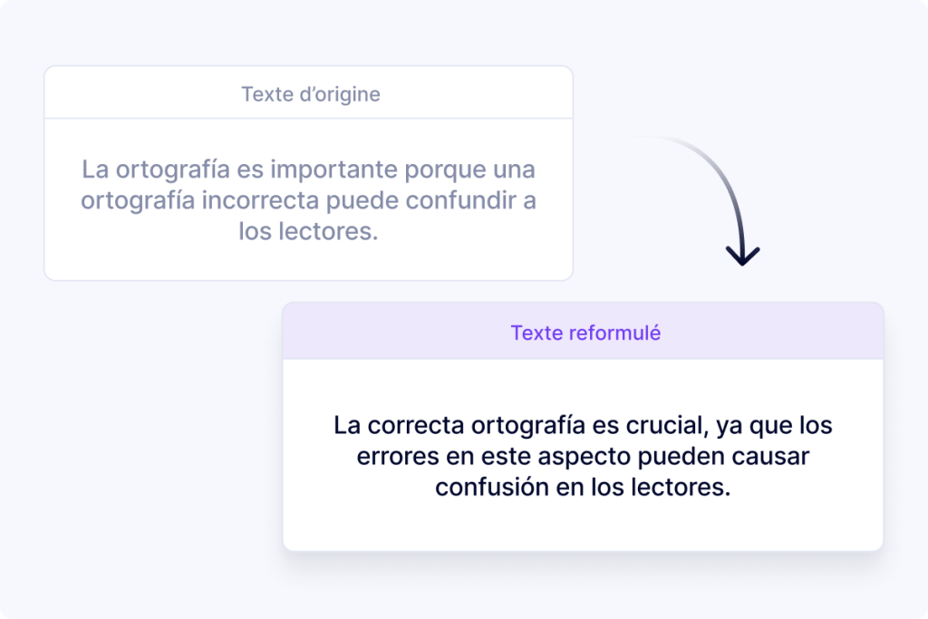 reformulation en espagnol