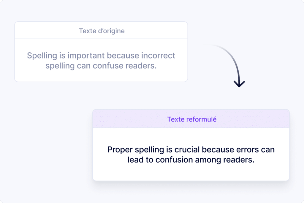 reformuler un texte anglais